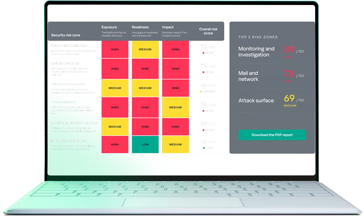 Laptop showing cybersecurity dashboard